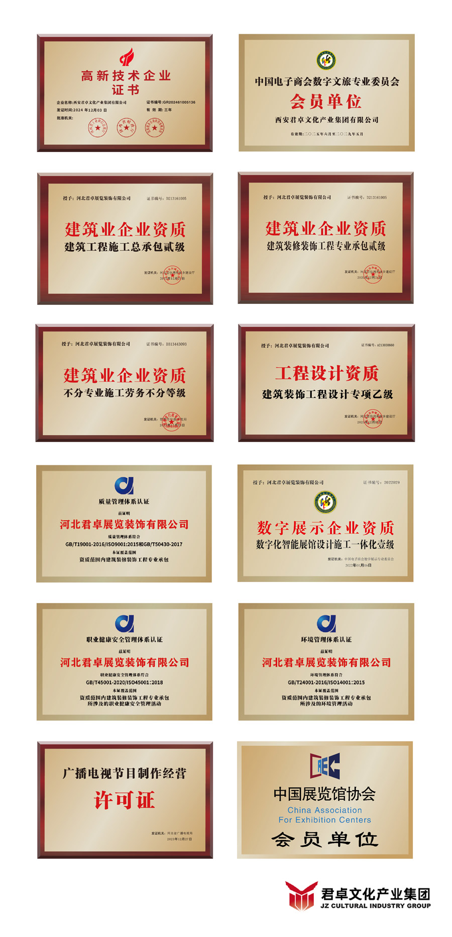 資質(zhì)圖
